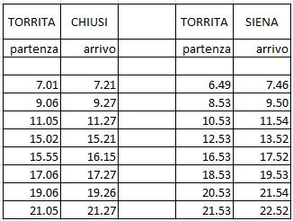 ORARIO_TRENI_FESTIVO